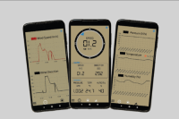 WeatherDot (Temperature, Humidity & Pressure)